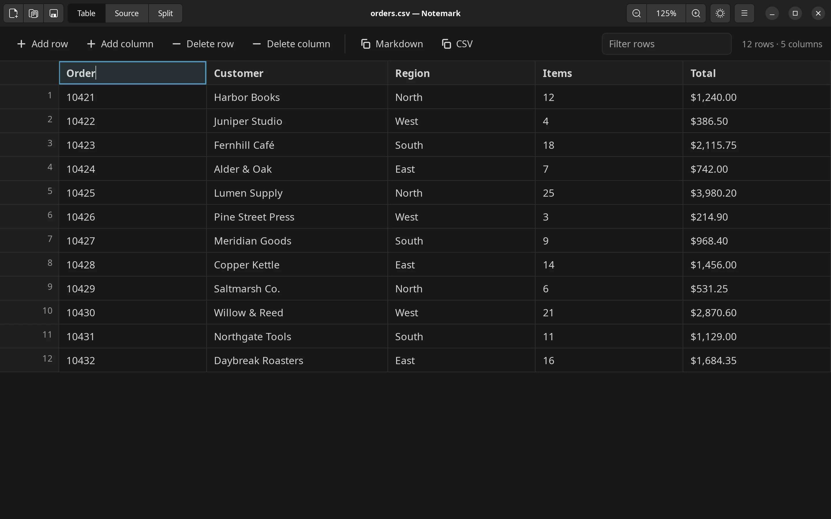 Notemark showing a CSV file as an editable table, dark theme.